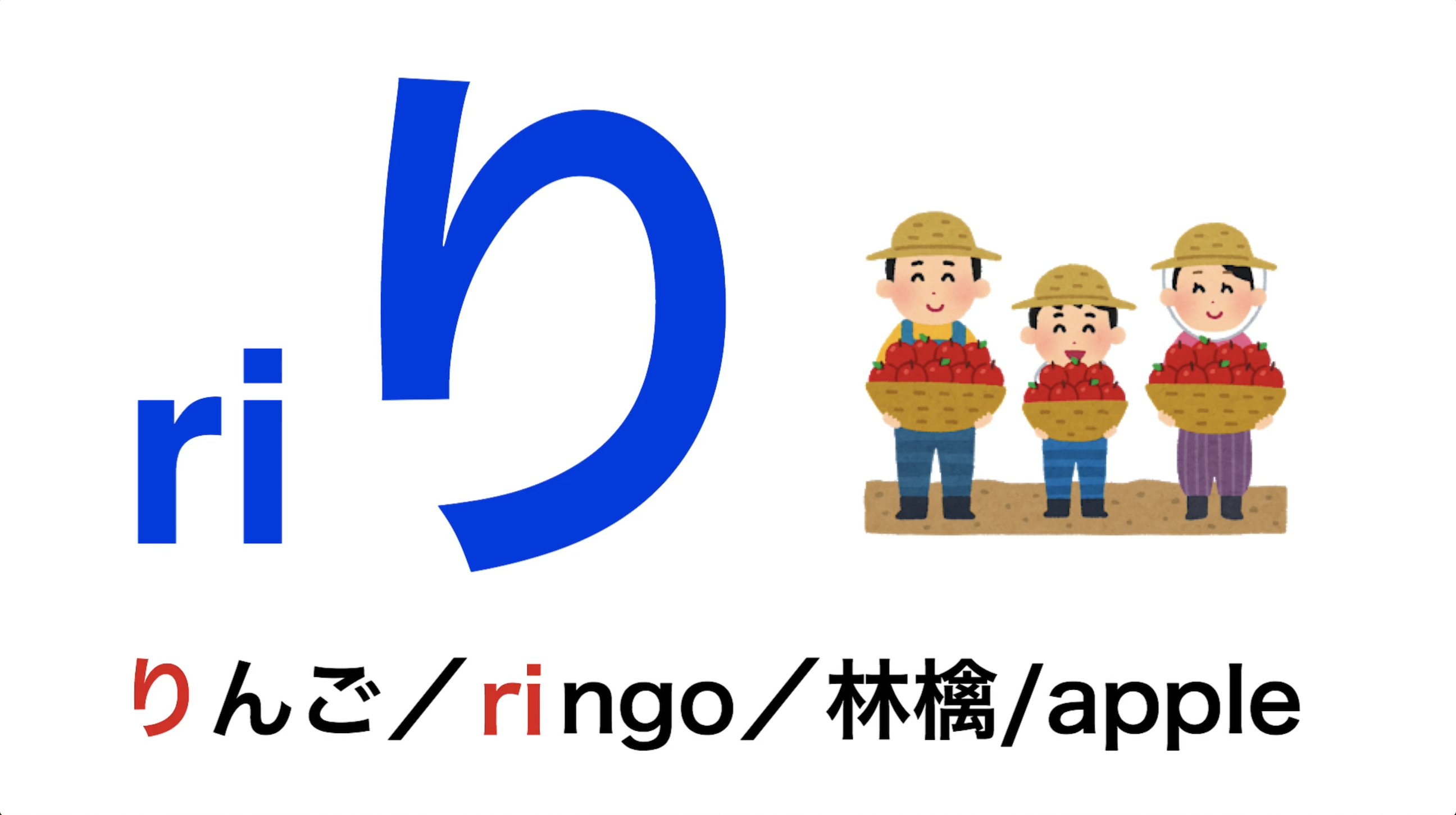 ひらがなの書き方『り』 - 日本語 kotonoha - English & Japanese Immersion
