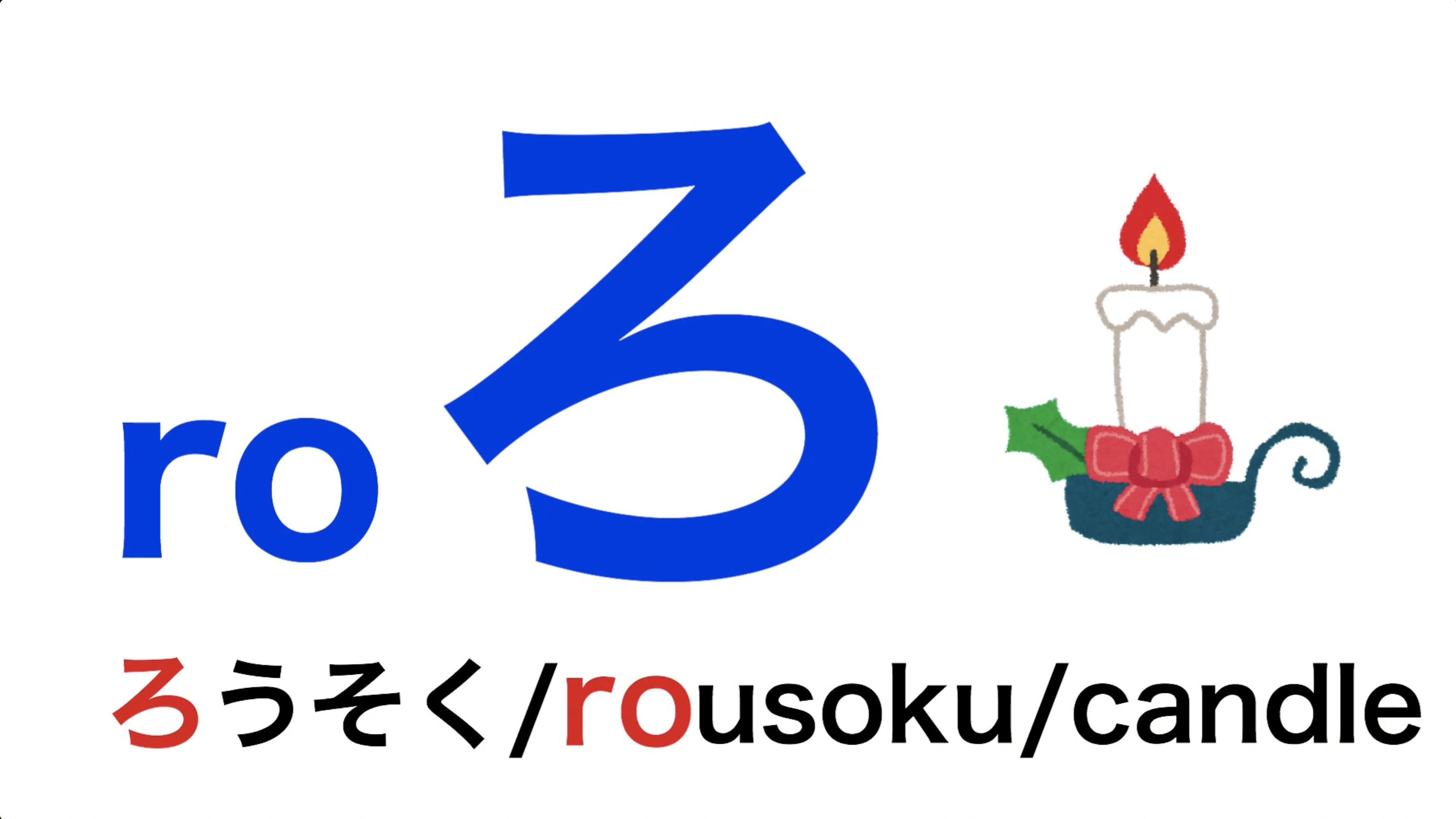 ひらがなの書き方『ろ』 - 日本語 kotonoha - English & Japanese Immersion